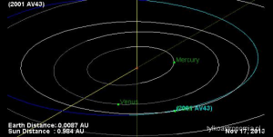 Asteroid 2001 AV43.png