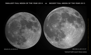 Porównanie tarczy Księżyca podczas najmniejszej i największej pełni..png