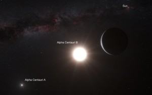 Wokół gwiazdy Alfa Centauri B może krażyć układ planetarny.jpg