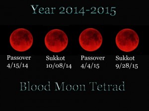 blood-moon-tetrad.jpg