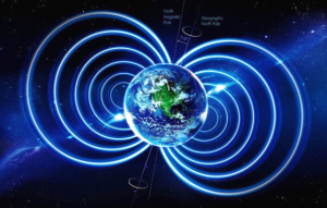 Pole magnetyczne Ziemi słabnie. Będzie zamiana biegunów.png