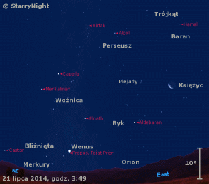 Animacja pokazuje położenie Księżyca oraz Wenus i Merkurego w czwartym tygodniu lipca 2014 roku.gif