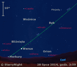 Animacja pokazuje położenie Wenus i Merkurego na przełomie lipca i sierpnia 2014 roku.gif