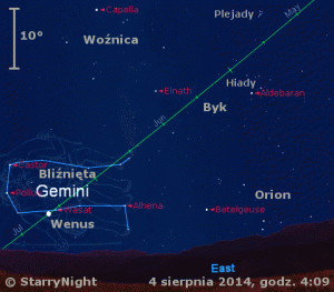 Animacja pokazuje położenie Wenus i Jowisza w końcu pierwszej dekady sierpnia 2014 roku.gif
