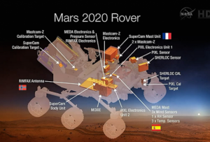 NASA wyśle nowy łazik na Marsa w 2020 roku.png