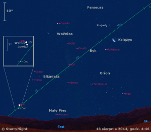 Animacja pokazuje położenie Księżyca oraz Wenus i Jowisza w trzecim tygodniu sierpnia 2014 roku.gif