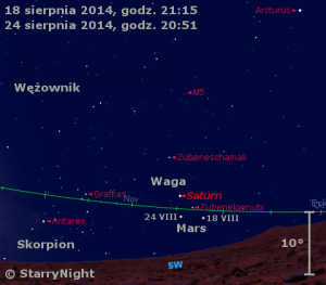 Mapka pokazuje położenie Marsa i Saturna w trzecim tygodniu sierpnia 2014 roku.png