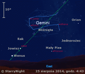 Animacja pokazuje położenie Jowisza i Wenus w ostatnim tygodniu sierpnia 2014 roku.gif