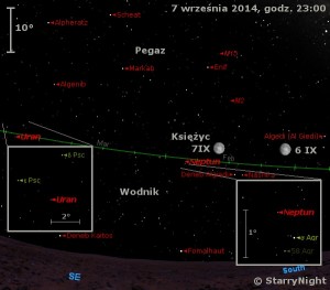 Mapka pokazuje położenie Urana, Neptuna i Księżyca w pierwszym tygodniu września 2014 roku.jpg