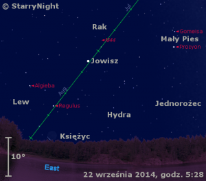 Mapka pokazuje położenie Jowisza i Księżyca w czwartym tygodniu września 2014 roku.png