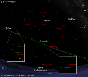 Mapka pokazuje położenie Urana i Neptuna w czwartym tygodniu września 2014 roku.png