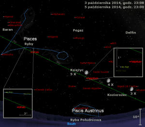 Mapka pokazuje położenie Urana, Neptuna i Księżyca w pierwszym tygodniu października 2014 roku.png