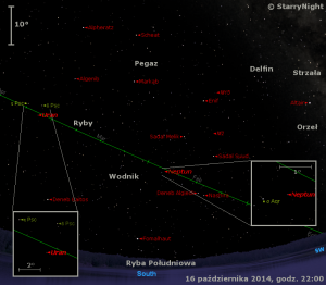 Mapka pokazuje położenie Urana i Neptuna w trzecim tygodniu października 2014 roku.png