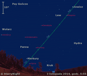 Animacja pokazuje położenie Merkurego i Jowisza w pierwszym tygodniu listopada 2014 roku.gif