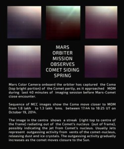 Kometa Siding Spring może na zawsze zmienić skład chemiczny atmosfery Marsa.jpg