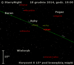 Mapka pokazuje położenie Urana w trzecim tygodniu grudnia 2014 roku.png