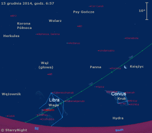 Animacja pokazuje położenie Księżyca i Saturna w trzecim tygodniu grudnia 2014 roku.gif