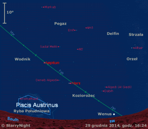 Animacja pokazuje położenie planet Wenus, Mars, Neptun i Merkury na przełomie 2014 i 2015.gif