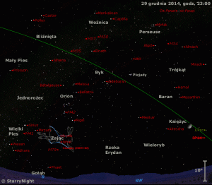 Animacja pokazuje położenie Wenus na przełomie 2014 i 2015.gif