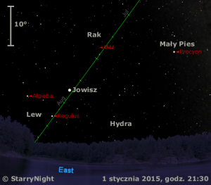 Mapka pokazuje położenie Jowisza na przełomie 2014 i 2015.png