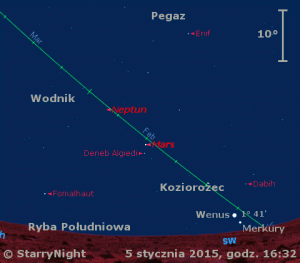 Animacja pokazuje położenie Merkurego, Wenus, Marsa i Neptuna w końcu pierwszej dekady stycznia.gif