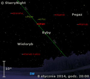 Mapka pokazuje położenie Urana w końcu pierwszej dekady stycznia 2015.png