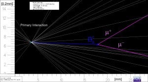 Rozpad mezonu na mion i antymion zaobserwowany w LHCb..jpg