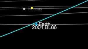 Pod koniec stycznia nastąpi bliskie i bezpieczne rendez-vous Ziemi z asteroidą.jpg