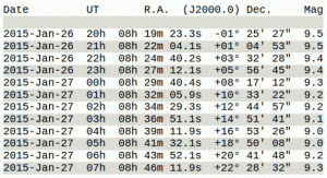 Asteroida 2004 BL86 będzie widoczna nawet za pomocą lornetki.gif