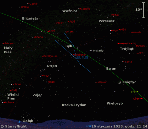 Animacja pokazuje położenie Księżyca, Urana i Komety Lovejoya (C2014 Q2) w ostatnim tygodniu stycznia 2015 r..gif