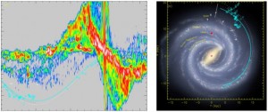Odkryto nowe bardzo długie spiralne ramię Drogi Mlecznej.jpg