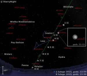 Mapka pokazuje położenie Księżyca i Jowisza w pierwszym tygodniu lutego 2015 roku (.jpg