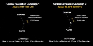 Porównanie zdjęć Plutona i Charona wykonanych w lipcu 2014 roku i w styczniu 2015..jpg