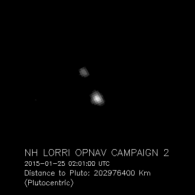 Zdjęcie Plutona i Charona wykonane przez LORRI w dniu 25. i 27. stycznia.gif
