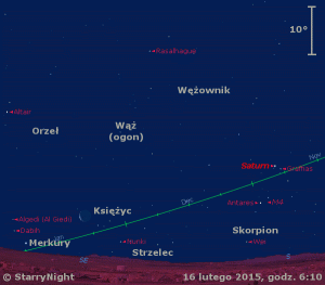 Animacja pokazuje położenie Księżyca, Saturna i Merkurego w trzecim tygodniu lutego 2015 roku.gif
