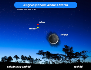 Kaiężyc spotka Marsa i Wenus.png