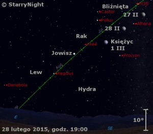 Mapka pokazuje położenie Jowisza i Księżyca w czwartym tygodniu lutego 2015 roku.jpg