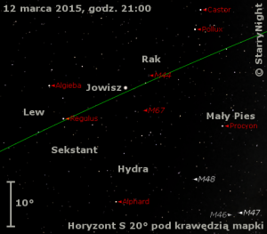 Mapka pokazuje położenie Jowisza w drugim tygodniu marca 2015 roku.png