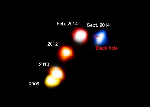 Najlepszy obraz pyłowego obłoku przechodzącego w pobliżu czarnej dziury w centrum Galaktyki.jpg