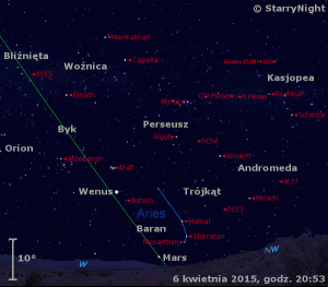 Animacja pokazuje położenie Wenus, Marsa oraz Komety Lovejoya.gif