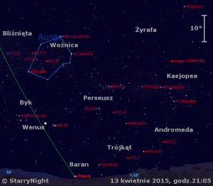 Animacja pokazuje położenie Wenus, Marsa i Komety Lovejoya.gif