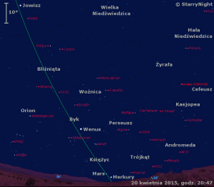 Animacja pokazuje położenie planet Wenus, Jowisz, Mars i Merkury, Księżyca oraz Komety Lovejoya.gif