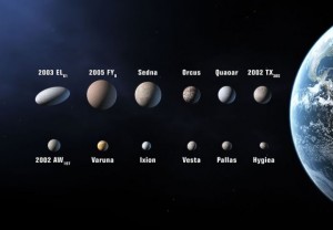 Lista 12 planetoid, które w 2006 roku.jpg