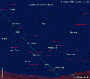 Animacja pokazuje położenie Wenus, Merkurego, Jowisza i Komety Lovejoya.gif