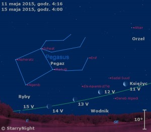 Mapka pokazuje położenie Księżyca na początku drugiej dekady maja 2015 roku.jpg