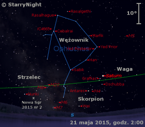 Mapka pokazuje położenie Saturna i Nowej w Strzelcu 2015 nr 2 w trzecim tygodniu maja 2015 roku.png