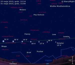 Mapka pokazuje położenie Księżyca i Jowisza w ostatnim tygodniu maja 2015 roku.jpg