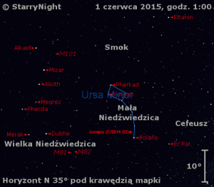 Animacja pokazuje położenie Komety Lovejoya (C 2014 Q2) w pierwszym tygodniu czerwca 2015 r.gif