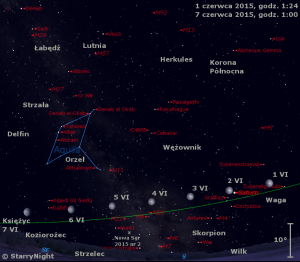 Mapka pokazuje położenie Księżyca, Saturna i Nowej w Strzelcu 2015 nr 2 w pierwszym tygodniu czerwca 2015 roku.png