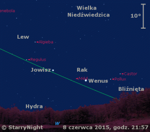 Animacja pokazuje położenie Wenus i Jowisza w drugim tygodniu czerwca 2015 r.gif